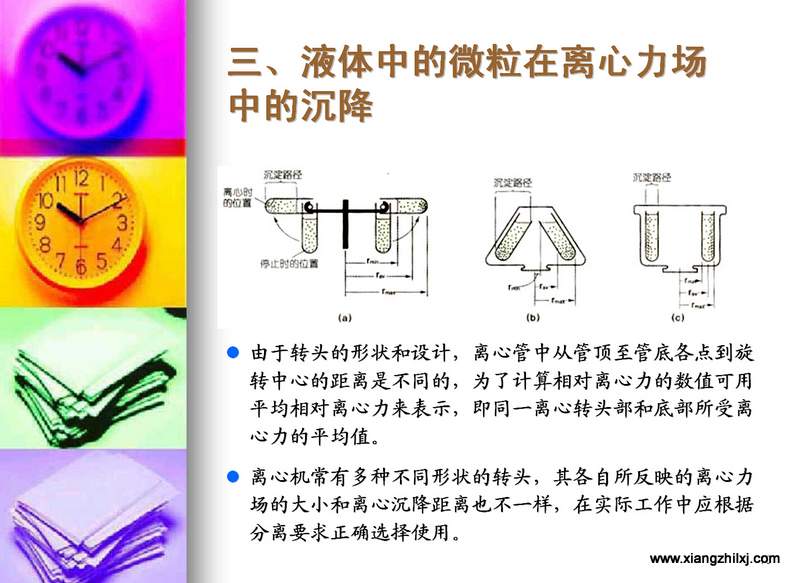 離心機(jī)知識(shí)圖解大全