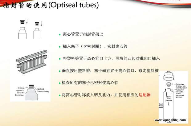 超速離心機離心管的使用-圖解-離心管怎么使用？